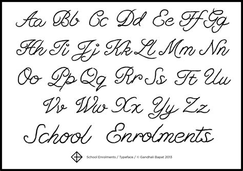 how to do a cursive z: the art of handwriting in English