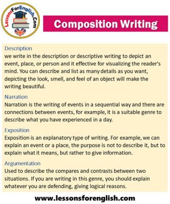 What Does English Composition Mean: A Multi-Layered Exploration